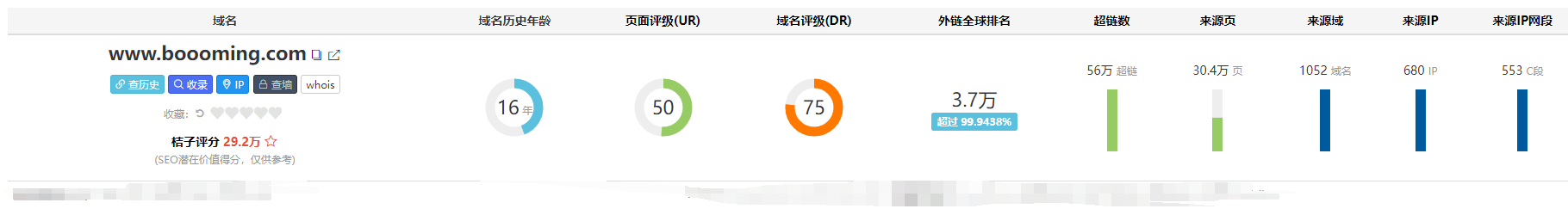 外鏈對網站優化的影響 外鏈對網站優化的影響