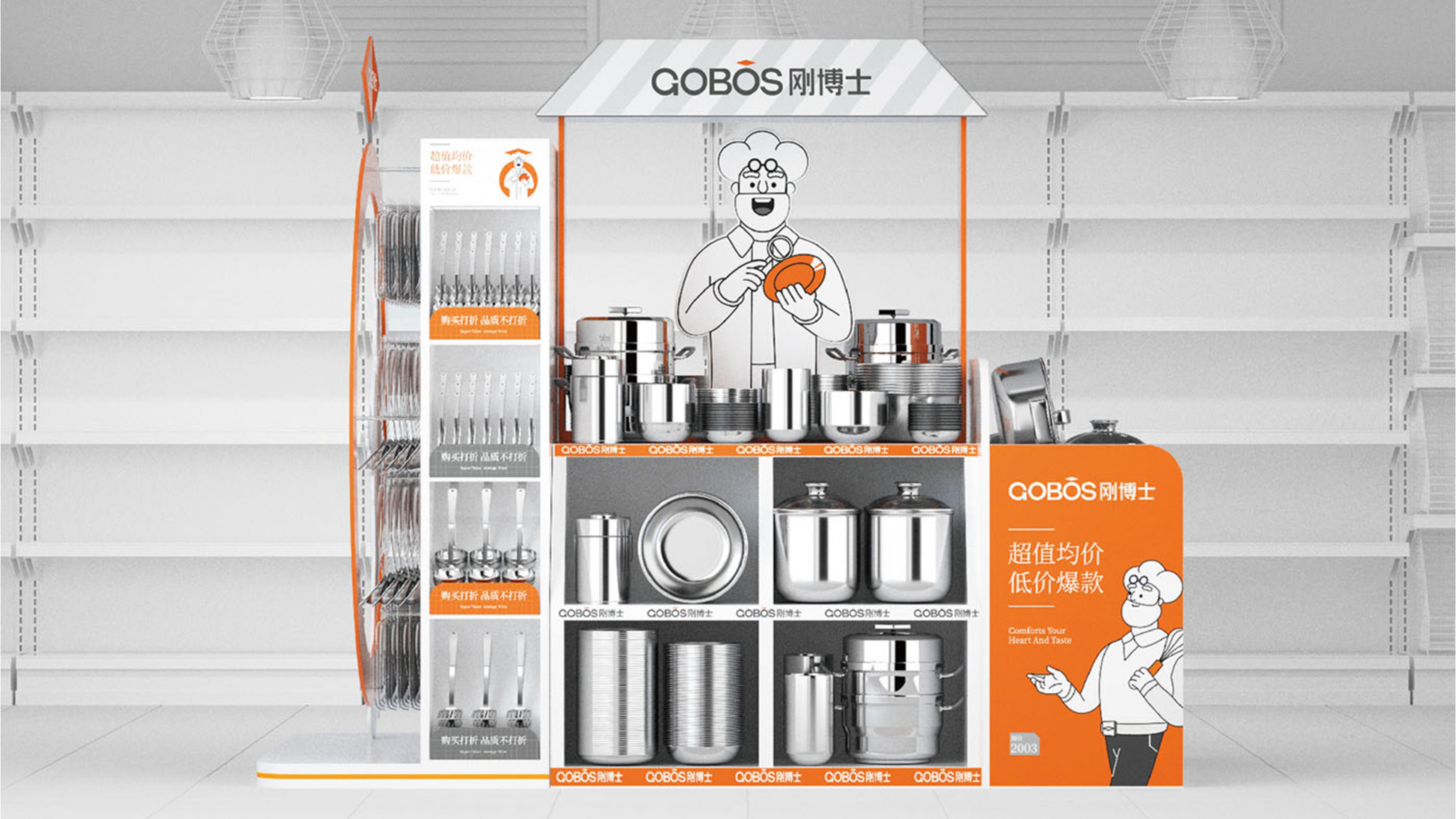 剛博士品牌全案策略 剛博士品牌全案策略