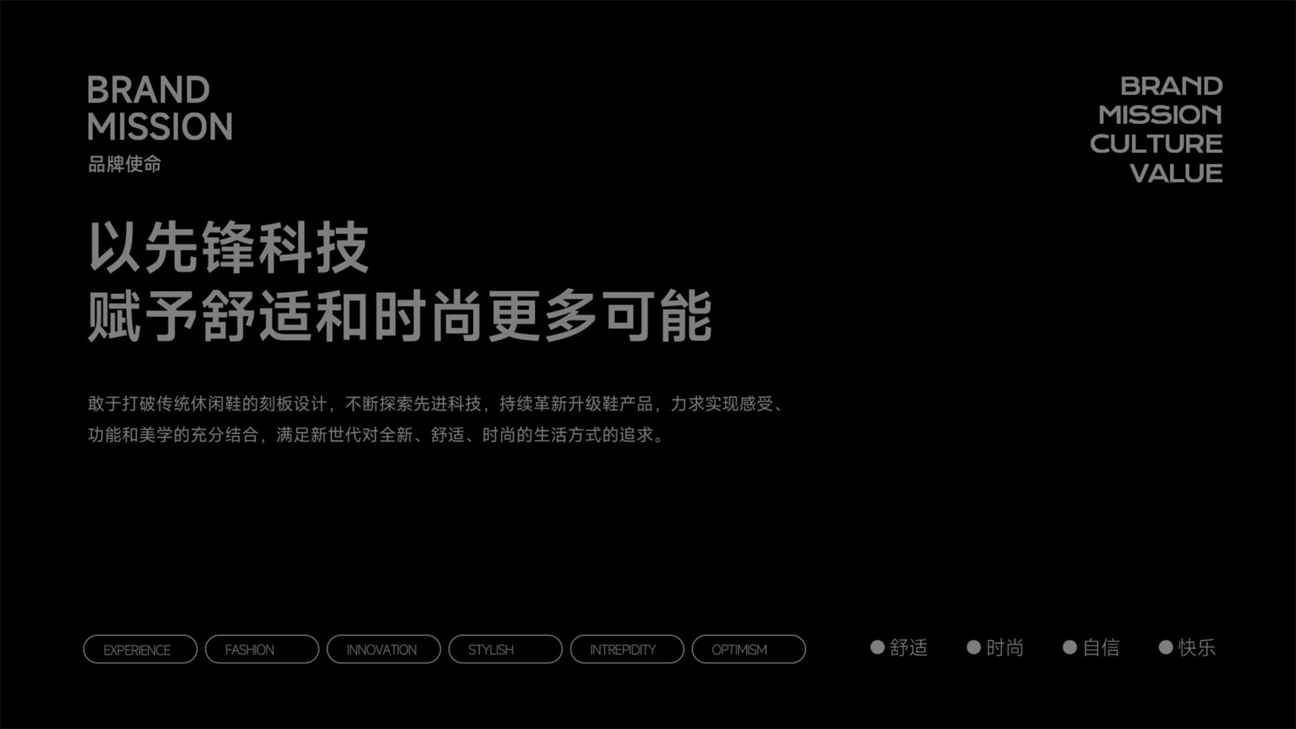 鞋帽品牌全案策劃-時尚單品品牌vi設(shè)計