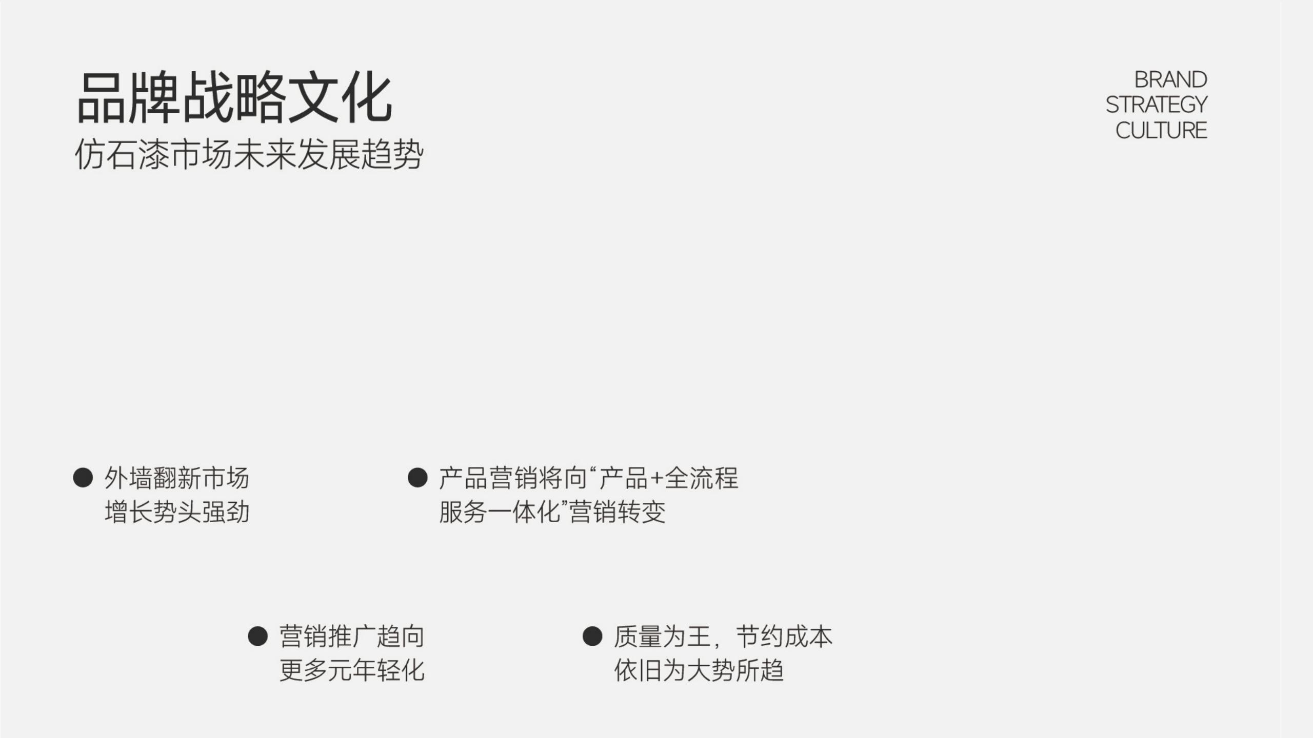 仿石漆品牌全案策劃-建材品牌定位-品牌vi設計 仿石漆品牌全案策劃-建材品牌定位-品牌vi設計
