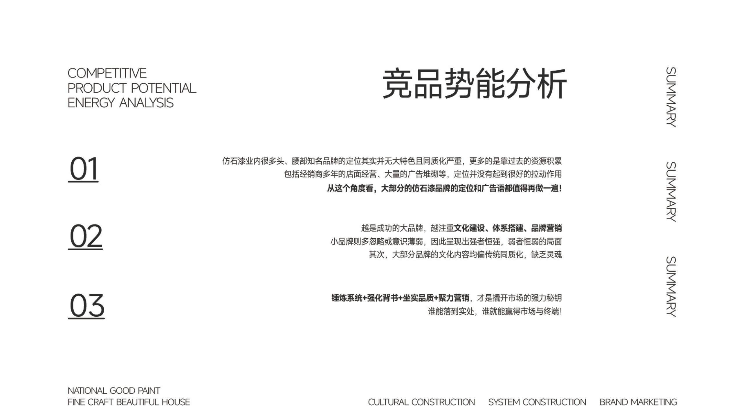 仿石漆品牌全案策劃-建材品牌定位-品牌vi設計 仿石漆品牌全案策劃-建材品牌定位-品牌vi設計