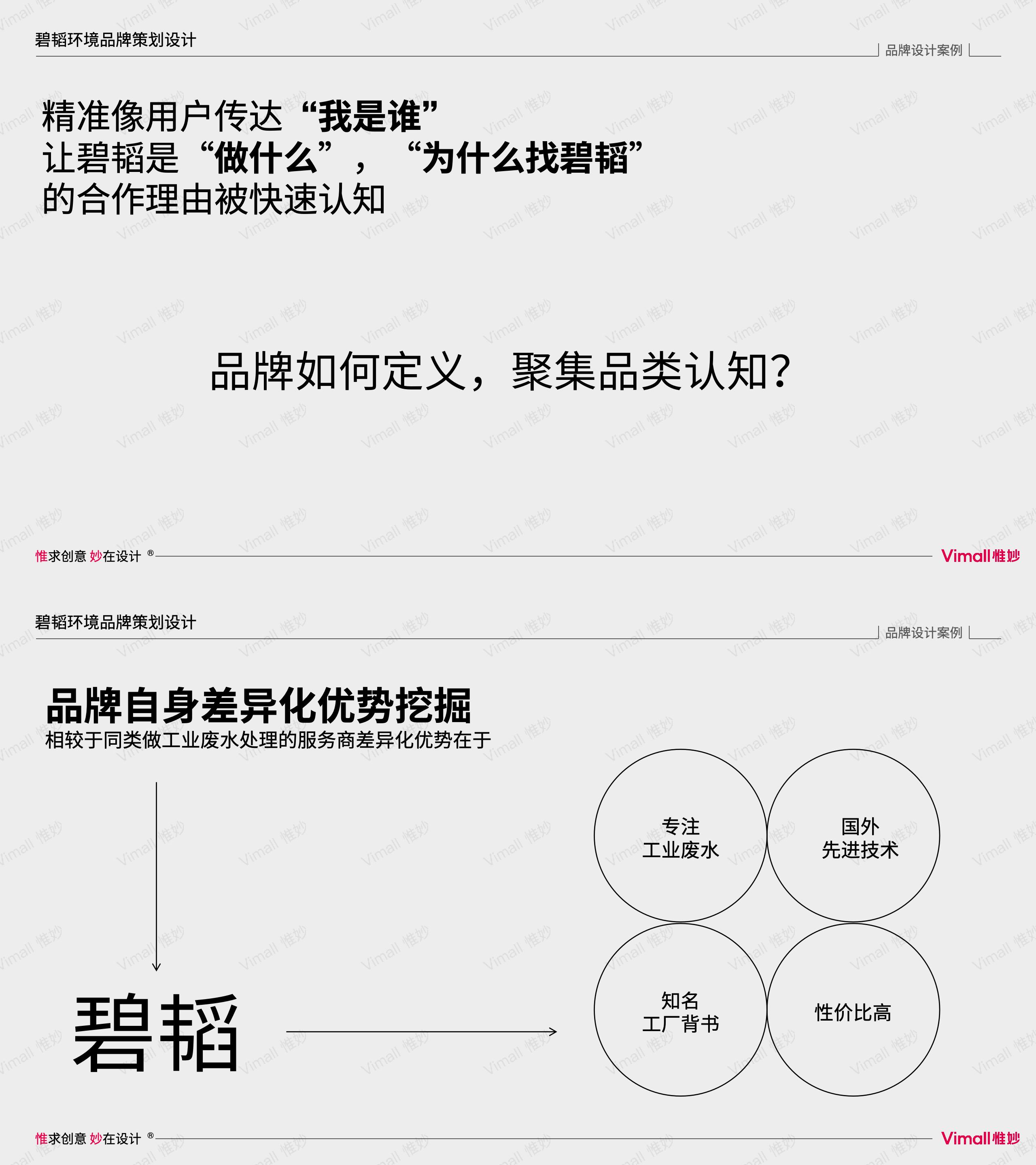 環保公司品牌vi設計-水處理logo設計-上海碧韜環境