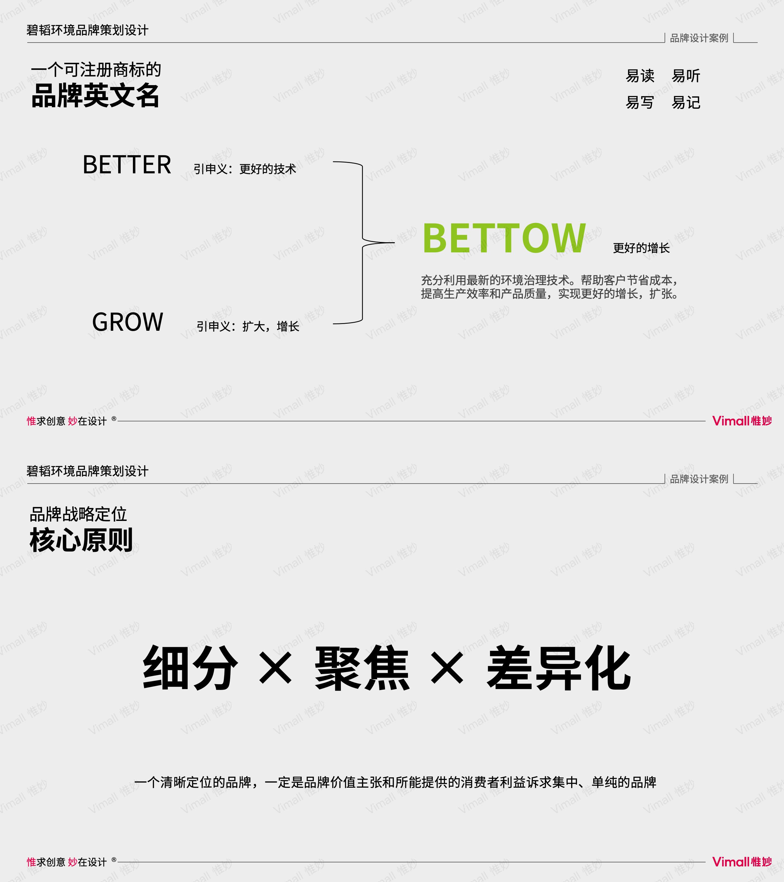 環保公司品牌vi設計-水處理logo設計-上海碧韜環境