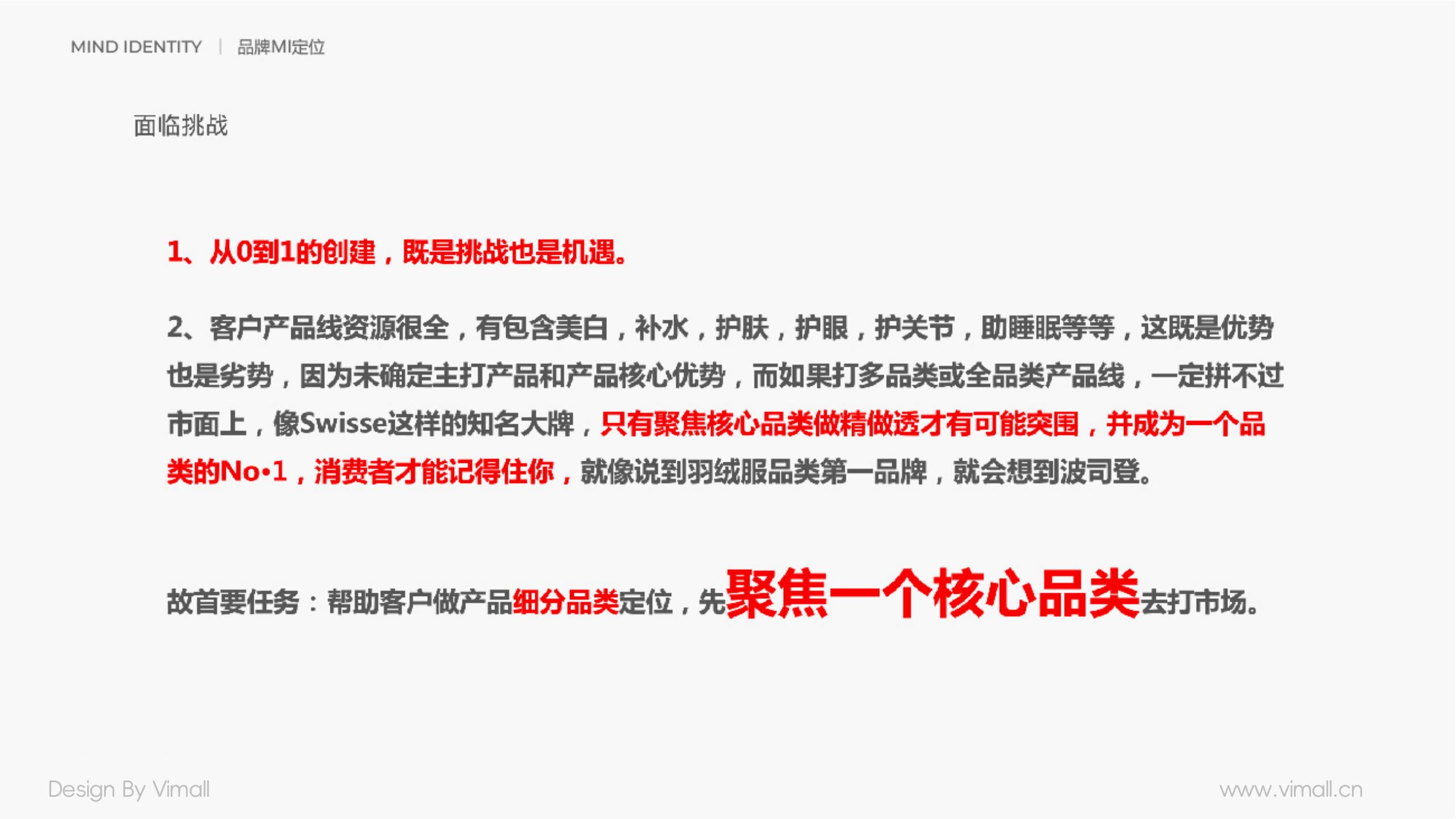 男士護膚品牌全案策劃設計-營養品包裝設計-西柚公式 男士護膚品牌全案策劃設計-營養品包裝設計-西柚公式