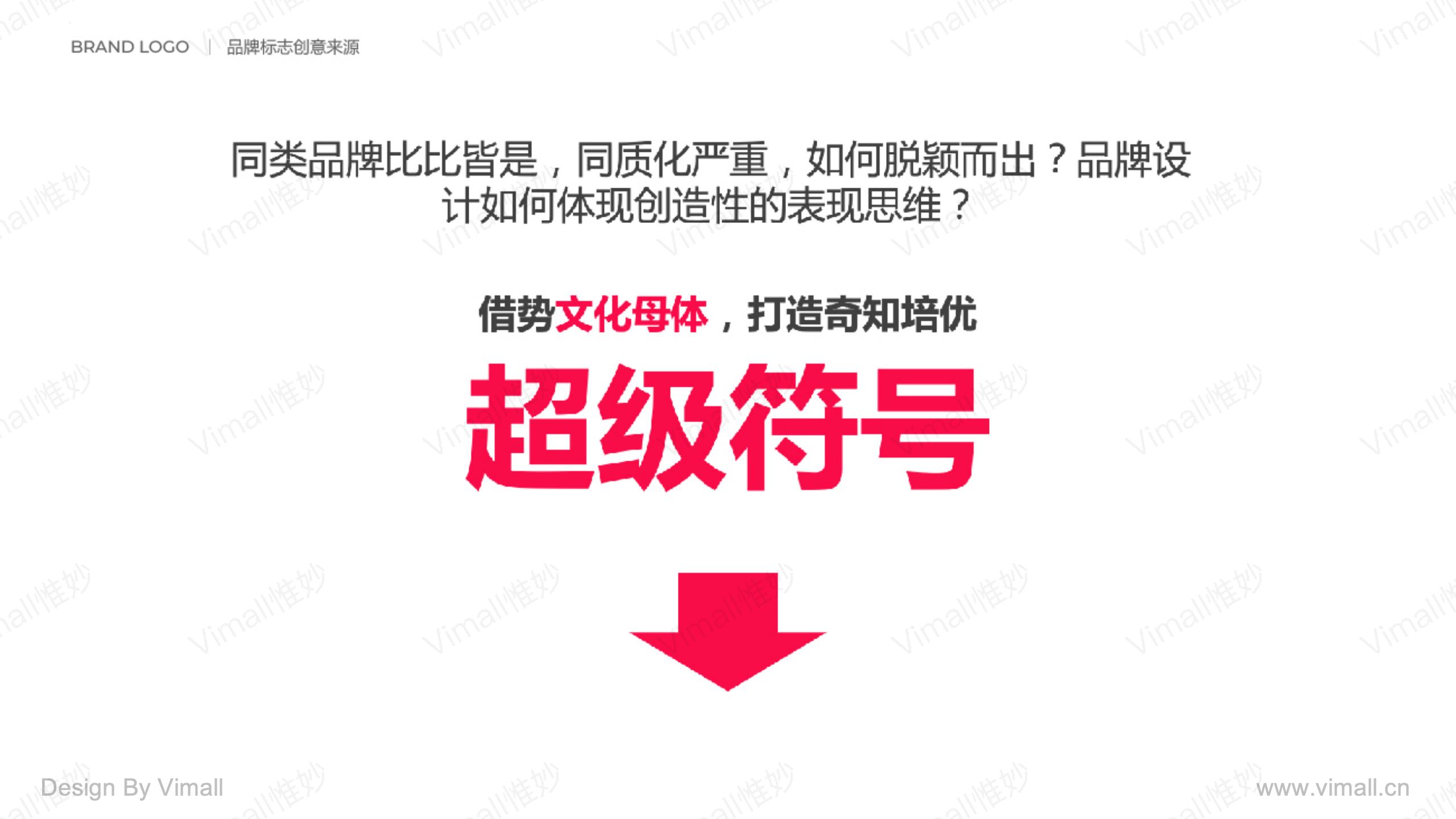 教育品牌全案策劃-培訓機構品牌設計-奇知培優