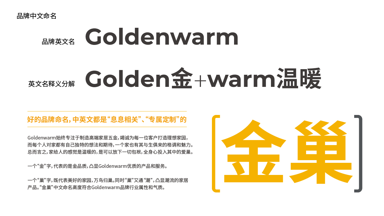 蘇州五金品牌策劃-五金包裝設(shè)計(jì)-Goldenwarm金巢品牌vi設(shè)計(jì) 蘇州五金品牌策劃-五金包裝設(shè)計(jì)-Goldenwarm金巢品牌vi設(shè)計(jì)