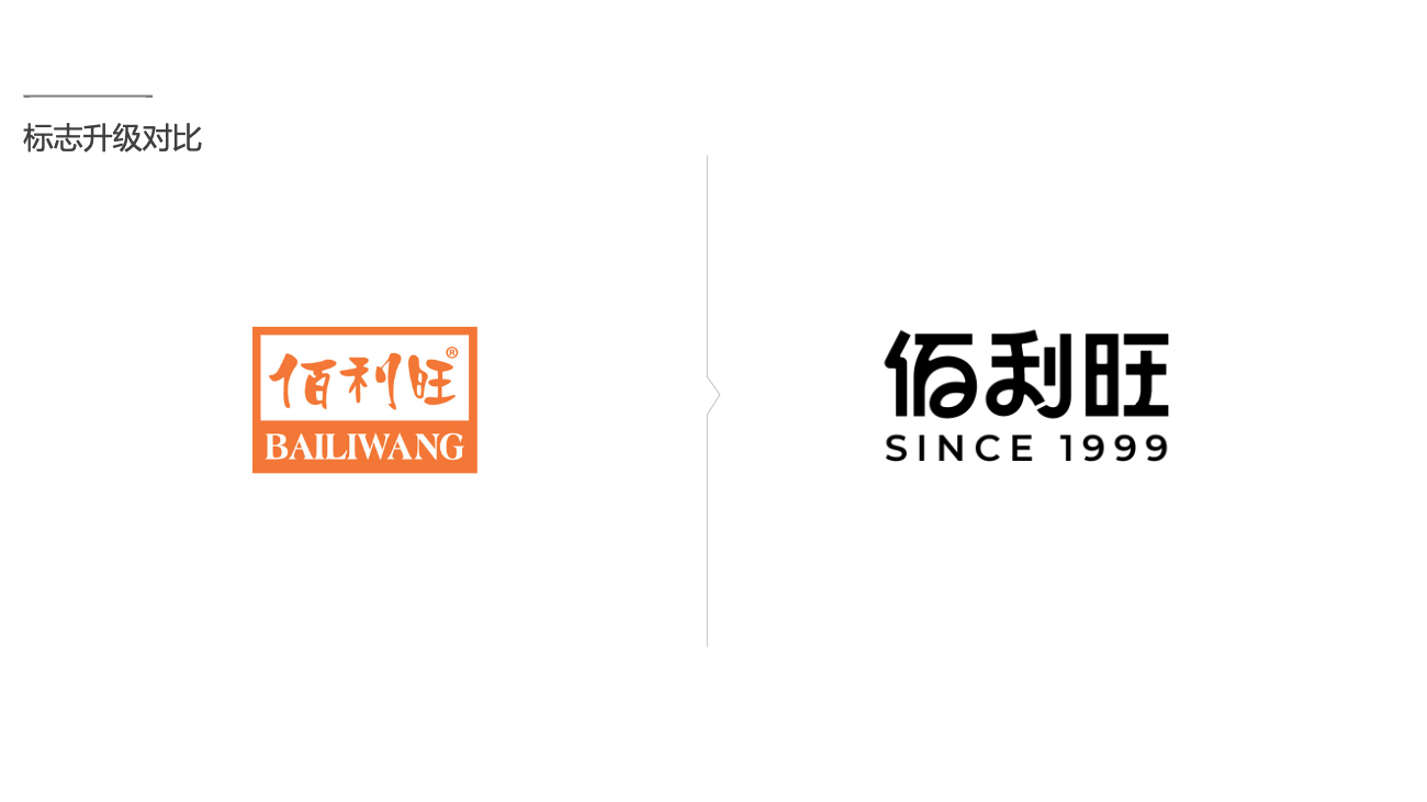 鹵味食品包裝設計-logo/vi設計-蘇州佰利旺 鹵味食品包裝設計-logo/vi設計-蘇州佰利旺